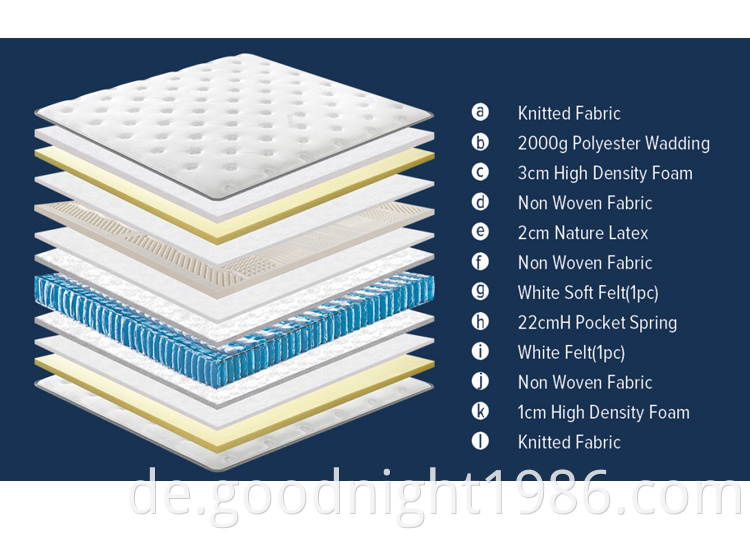 Direkt ab Werk Lieferung Hign Density Spring Custom Schlafzimmer Guter Schlaf Memory Foam Matratze